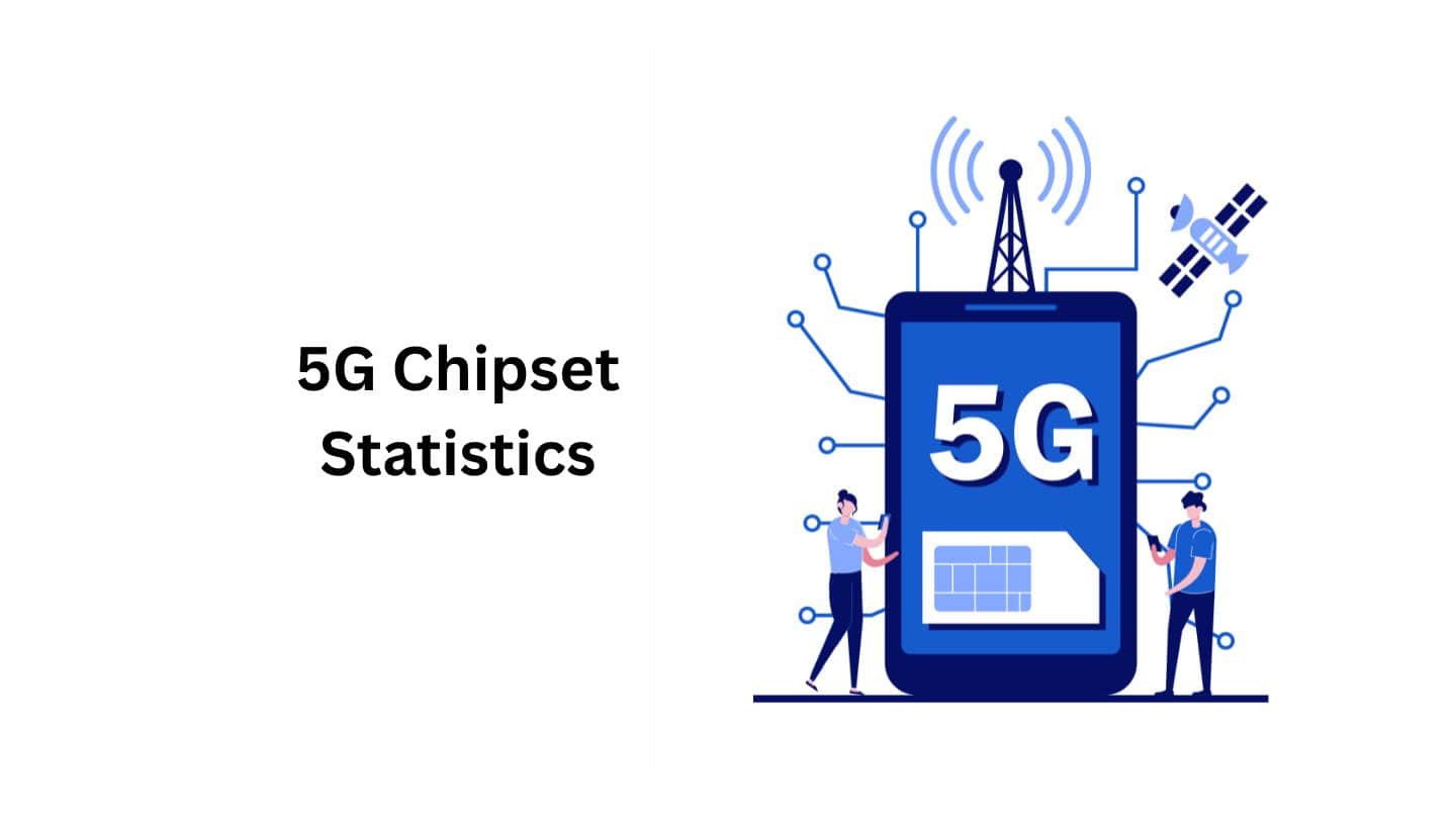 5G Chipset Statistics and Facts (2025)
