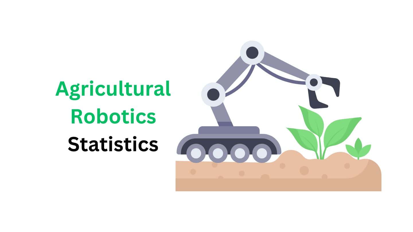 Agricultural Robotics Statistics By Revenue, Drones, Milking Robots and Facts