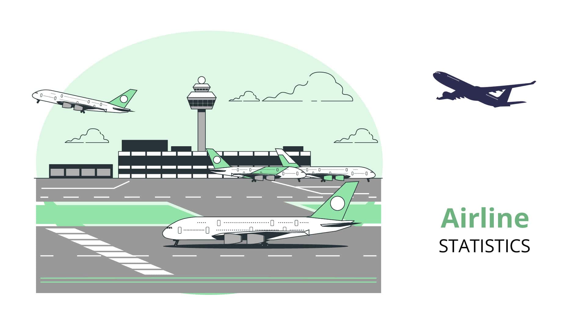 Airlines Statistics By Busiest Airports, Air Traffic, Loyalty Programs, Frequency and Capacity
