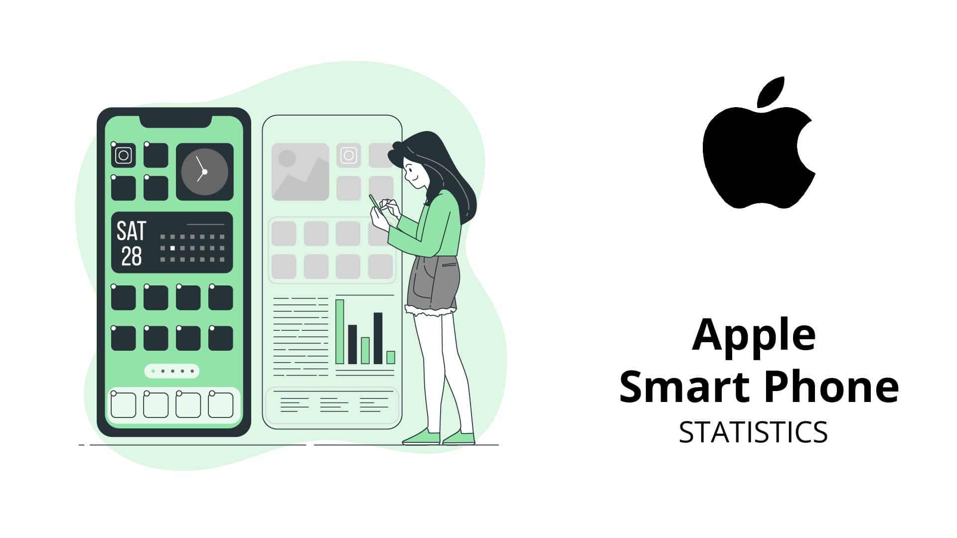 Apple Smartphone Statistics By Sales, User Behavior, Revenue, Performance and Country