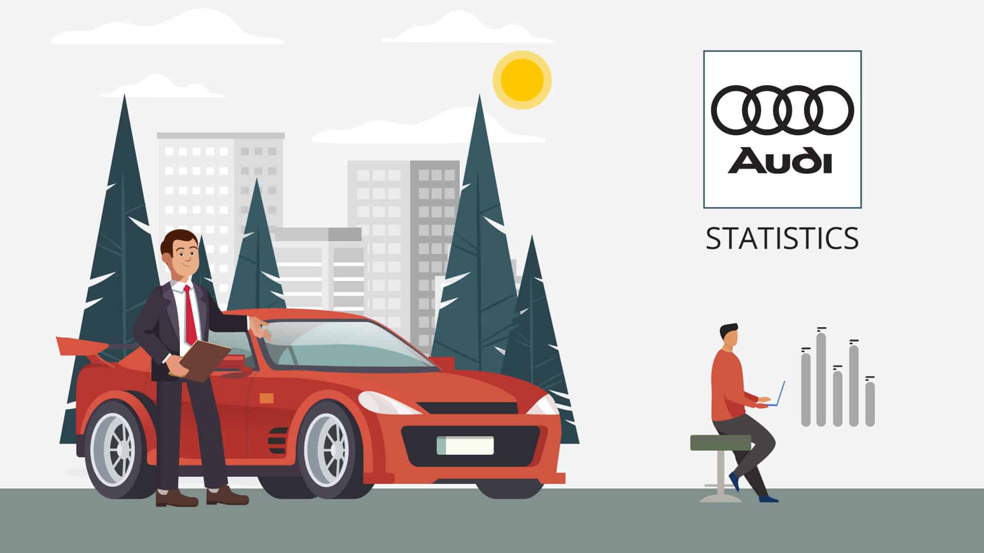 Audi Statistics By Revenue, Unit Sales, Product Launch and Facts