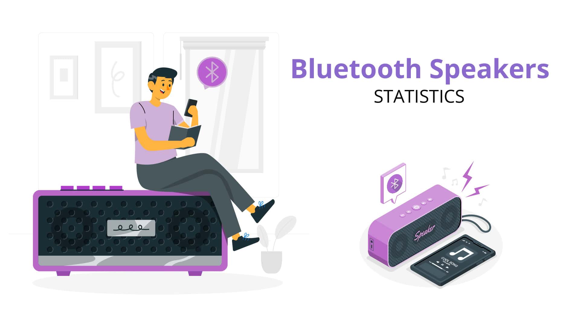 Bluetooth Speakers Statistics By Geography, Age Group, Import and Export