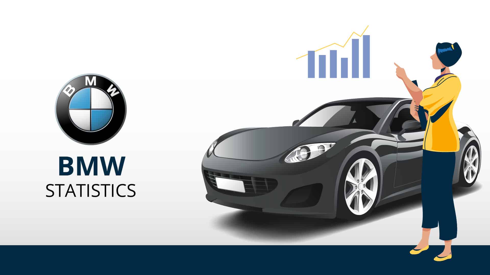 BMW Statistics By Revenue, EBIT, Car Shipment, Unit Sales, Brand Value and Facts