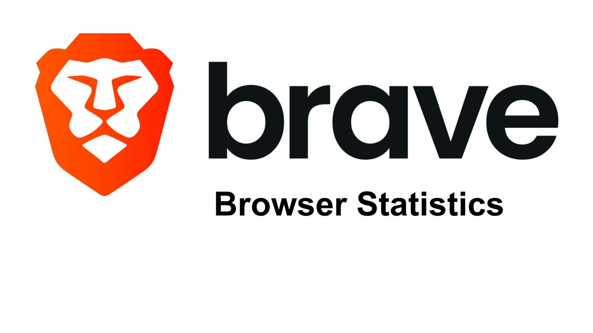 Brave Browser Statistics By Employee Diversity, Users, Website Traffic and Market Analysis