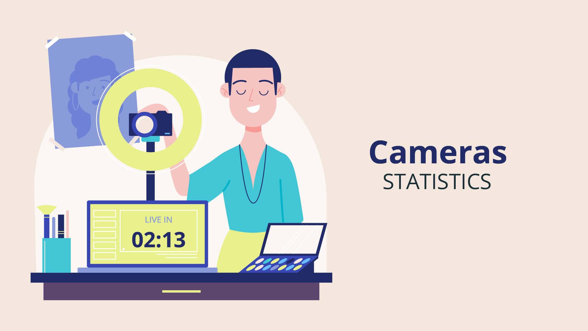 Cameras Statistics By Market Size, Type and Facts