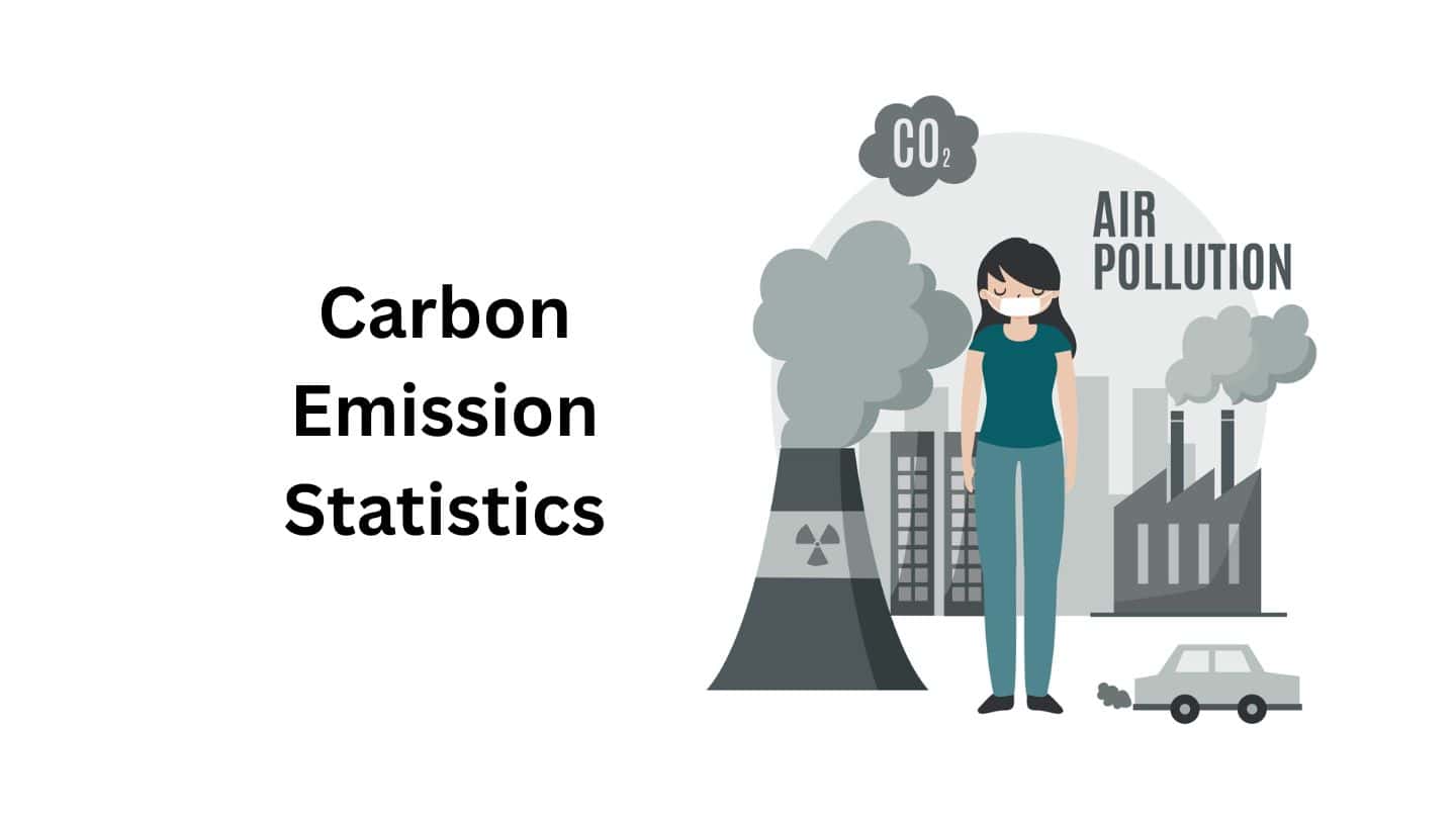 Carbon Emission Statistics and Facts (2025)
