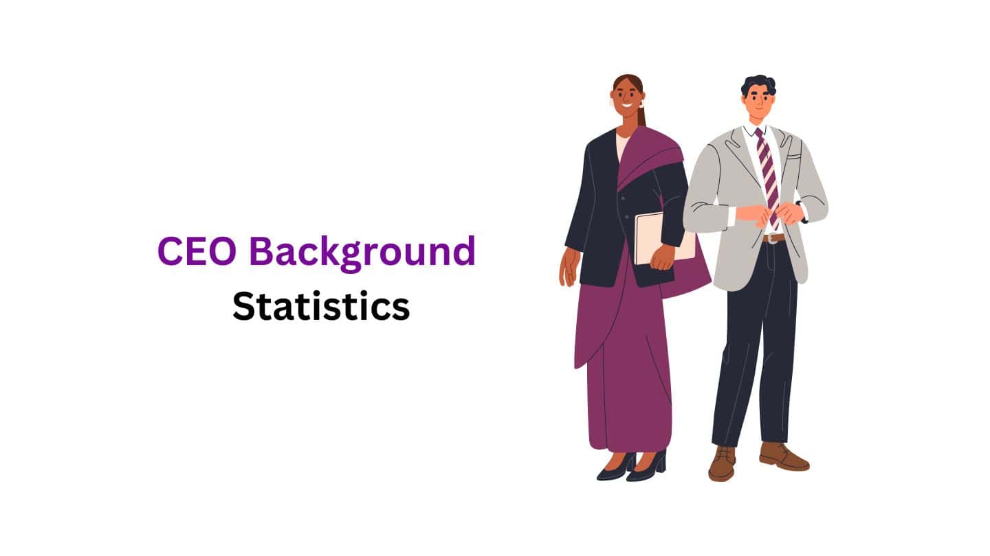 CEO Background Statistics By Degree Level, Industry, Tenure and Education
