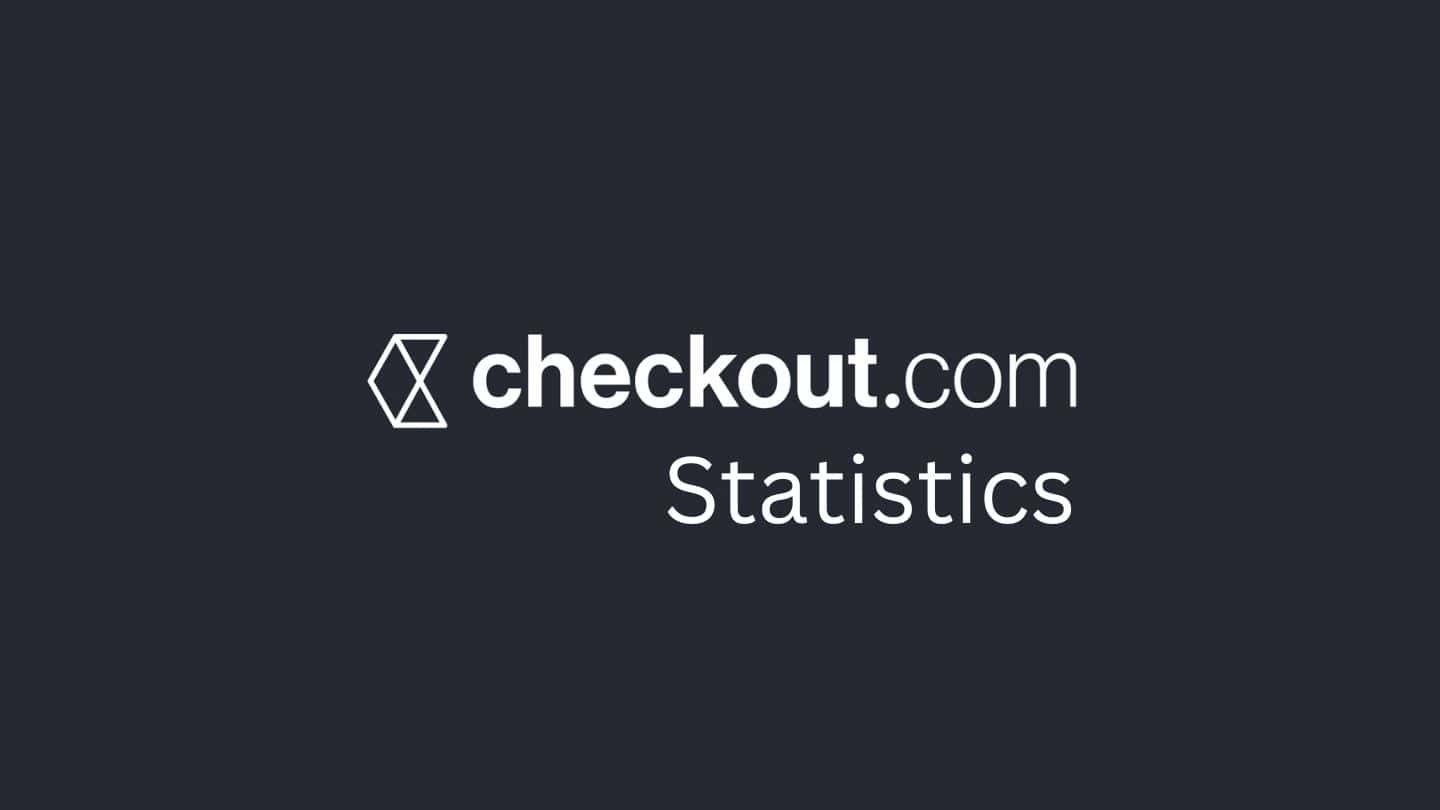 Checkout.com Statistics By Usage, Live Sites, Products, Demographics, Awards, Innovations and Facts