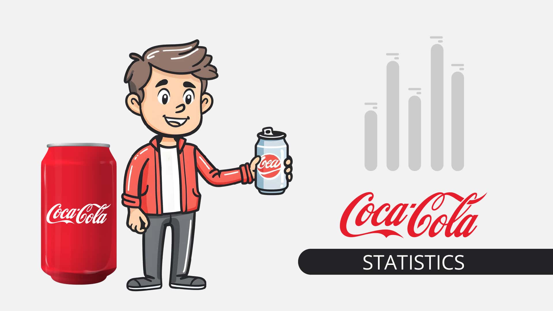 Coca-Cola Statistics By Traffic Share By Country, Revenue and Brand Value
