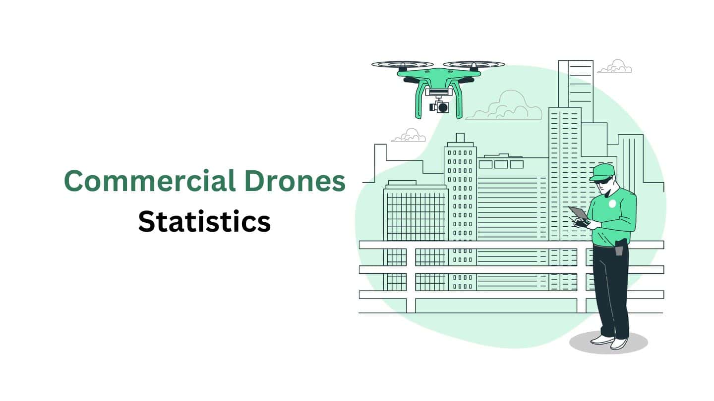 Commercial Drones Statistics and Facts (2025)