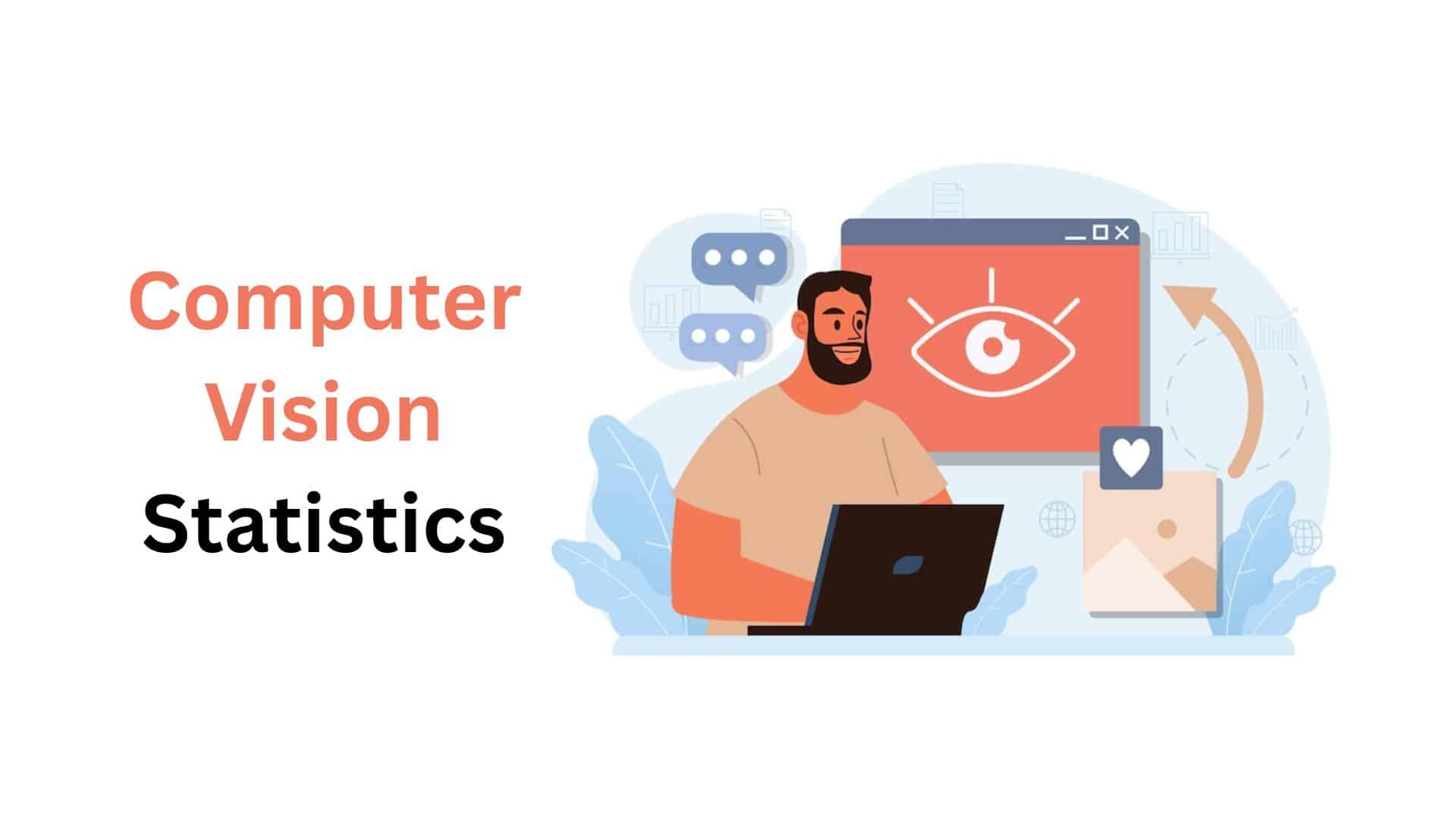 Computer Vision Statistics By Application, Education And Regions