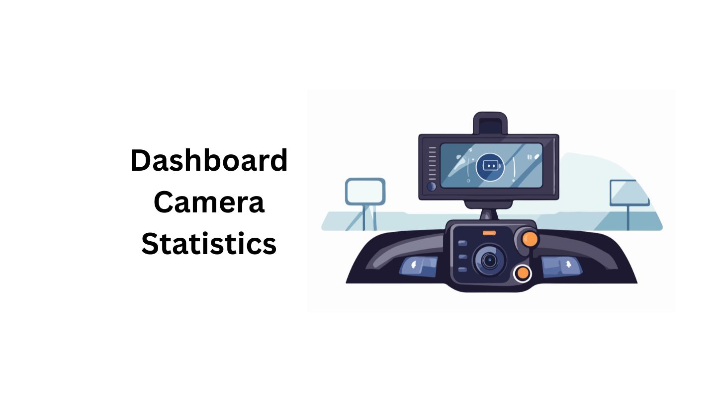 Dashboard Camera Statistics By Usage and Facts