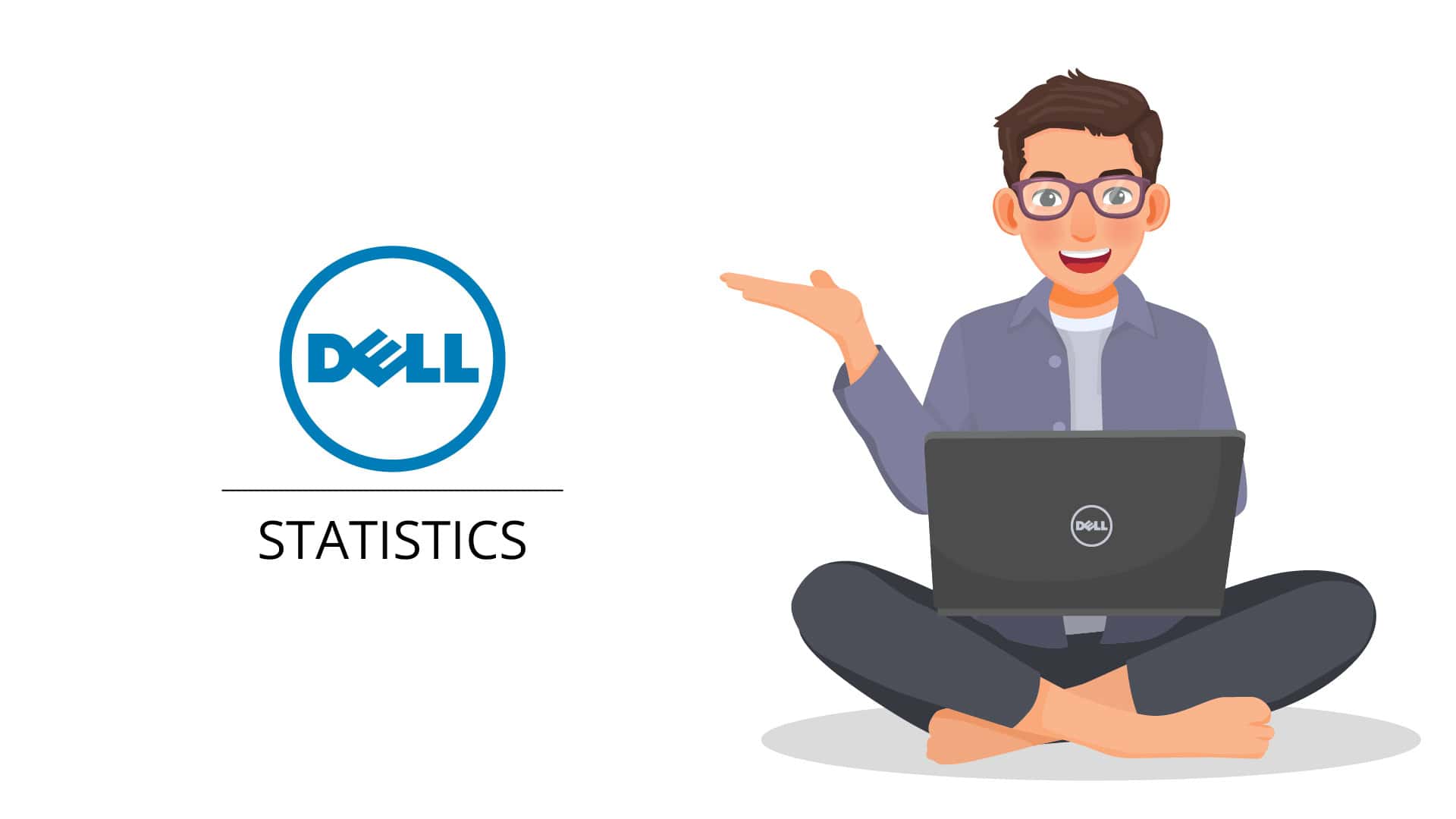 Dell Statistics By Revenue, Users, Operating Cost and Facts