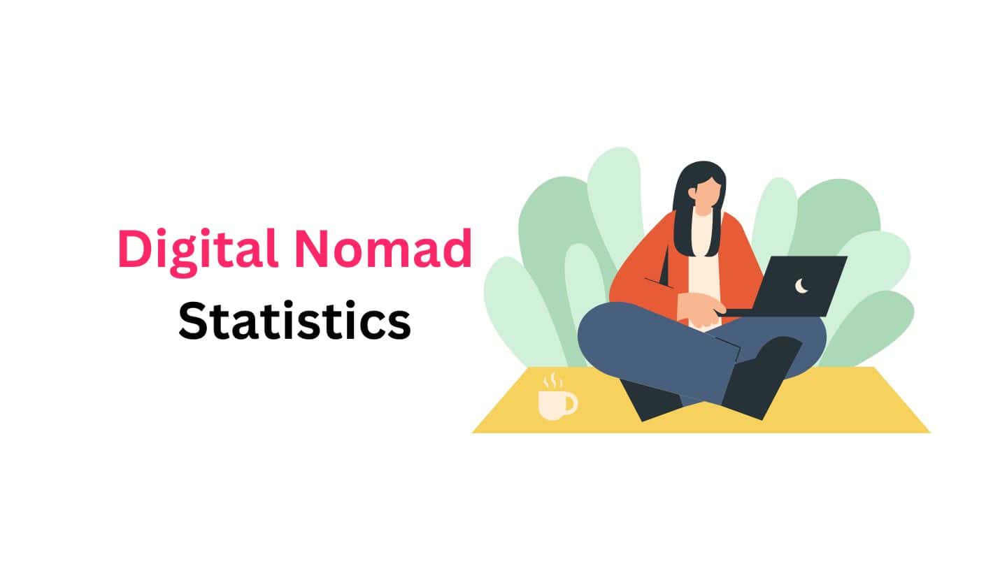 Digital Nomad Statistics By Demographics, Preferred Outdoor Sports, Education Level, Gender and Annual Income