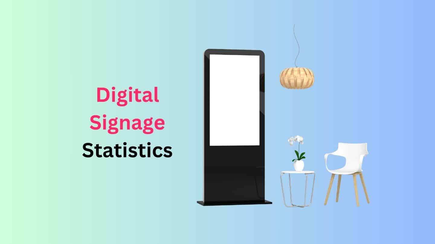 Digital Signage Statistics And Fact (2025)