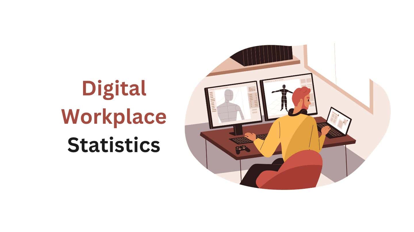 Digital Workplace Statistics and Facts