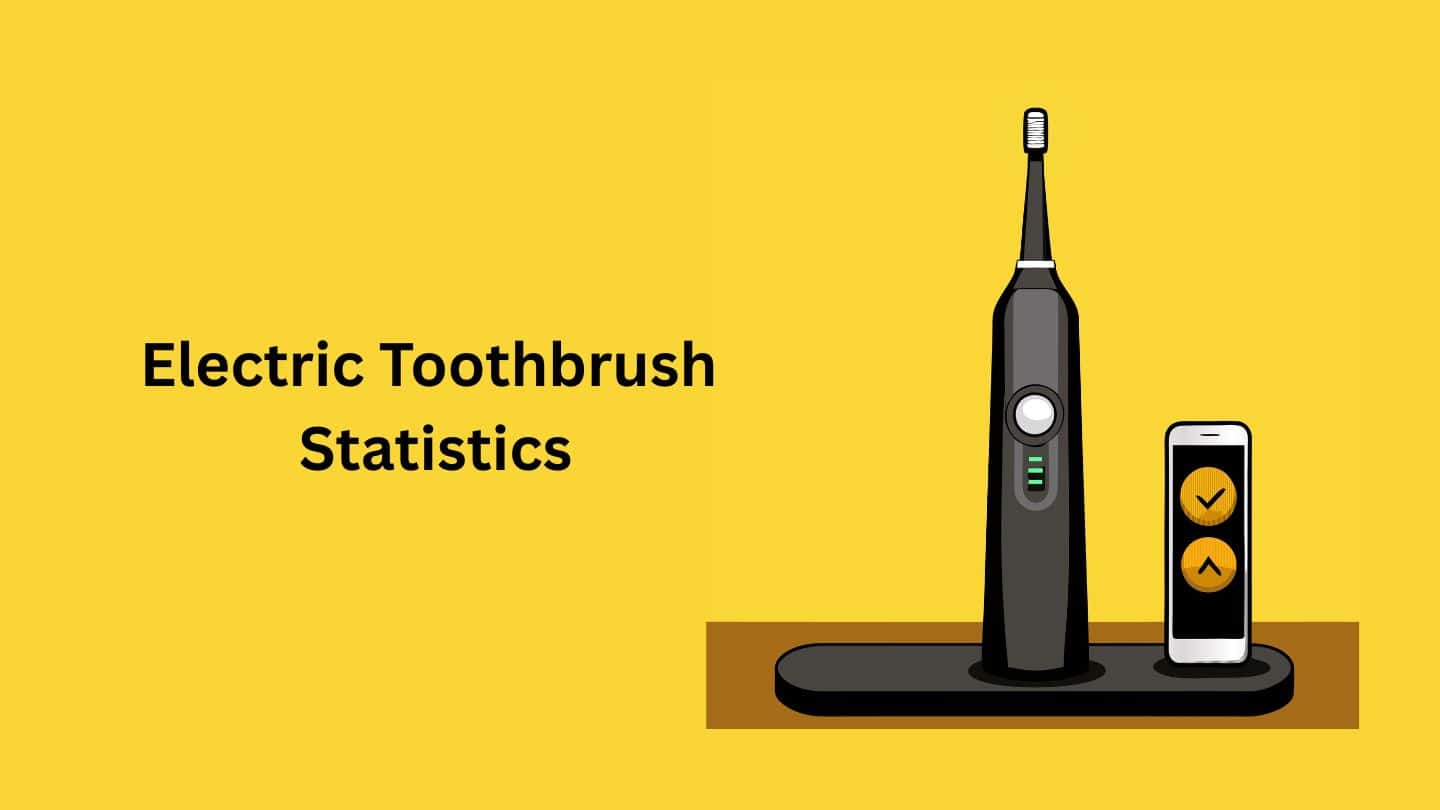 Electric Toothbrush Statistics and Facts (2025)