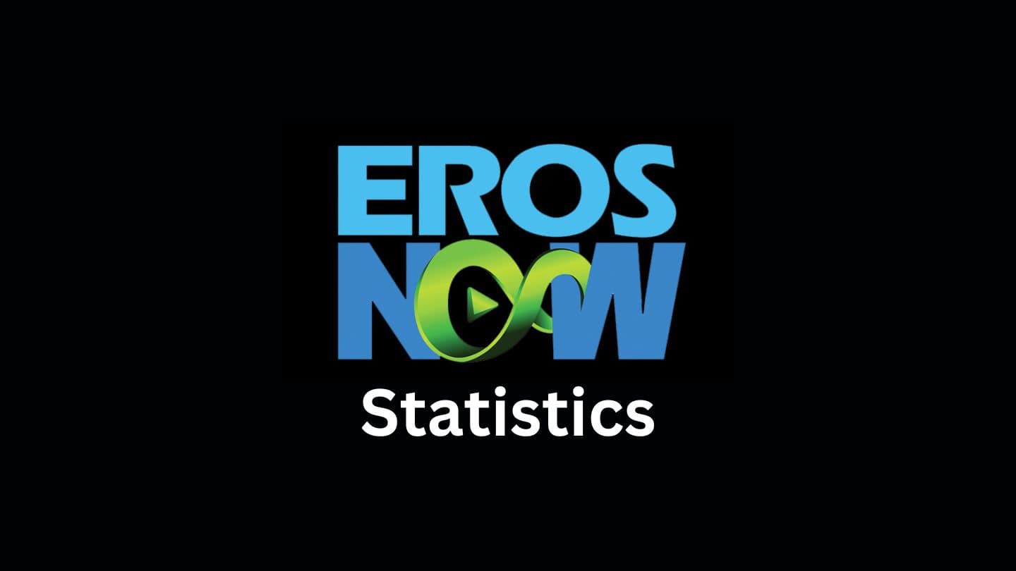 Eros Now Statistics By Demographics, Subscribers, Region, Analytical History, Screen Engagement And Device Users