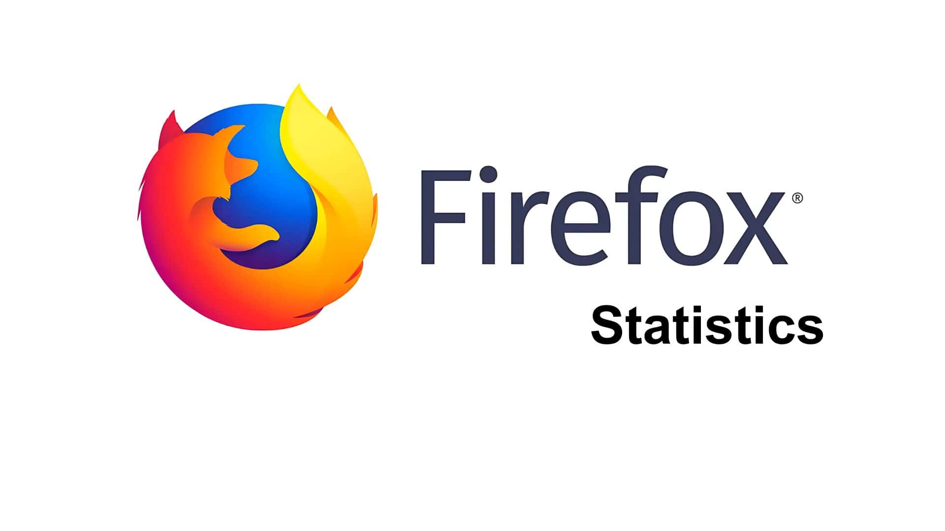 Firefox Statistics By User Behavior, Market Size, Users Activity, Demographics and Regions