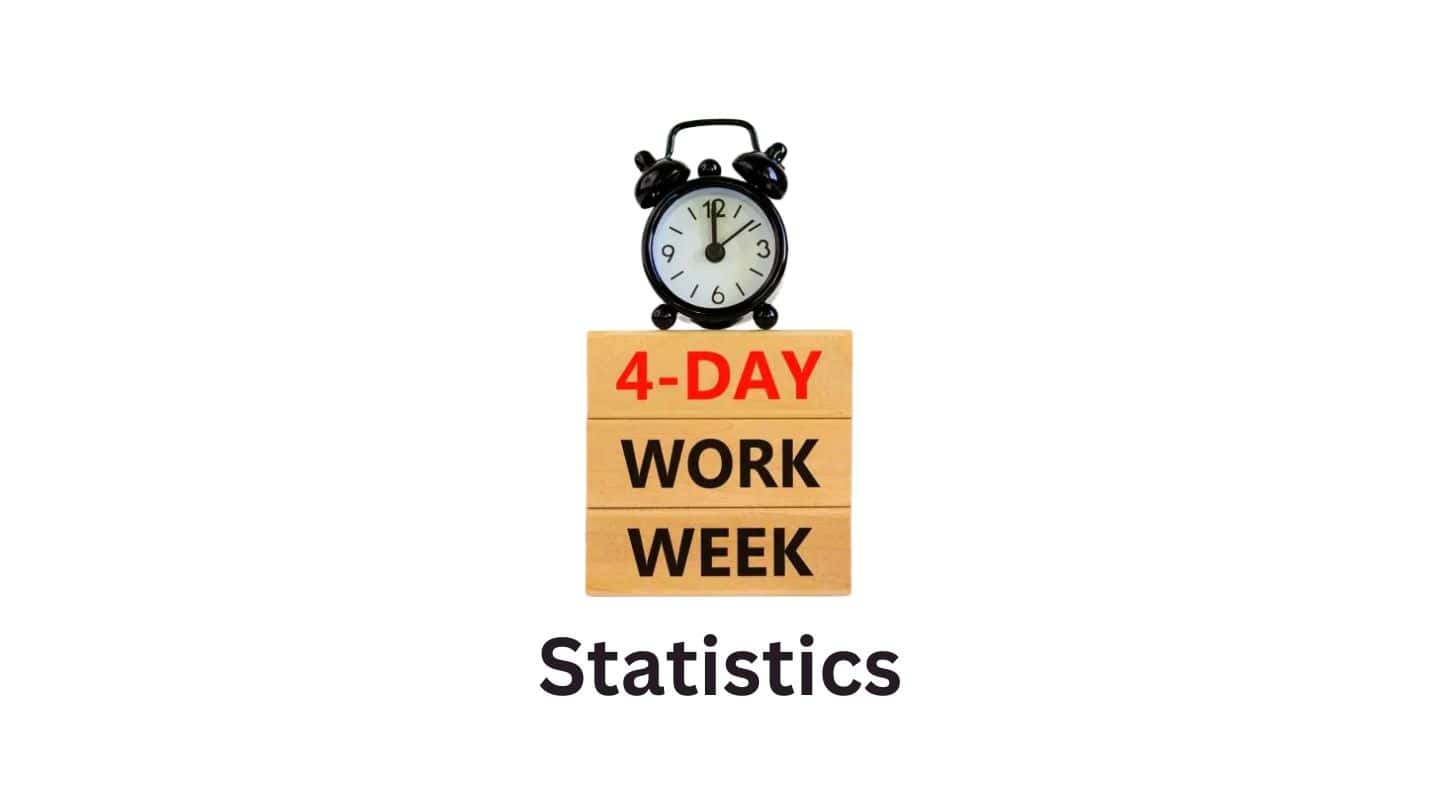Four-Day Work Week Statistics By Challenges, Employee Preferences and Benefits