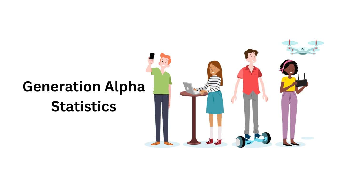 Generation Alpha Statistics and Facts (2025)