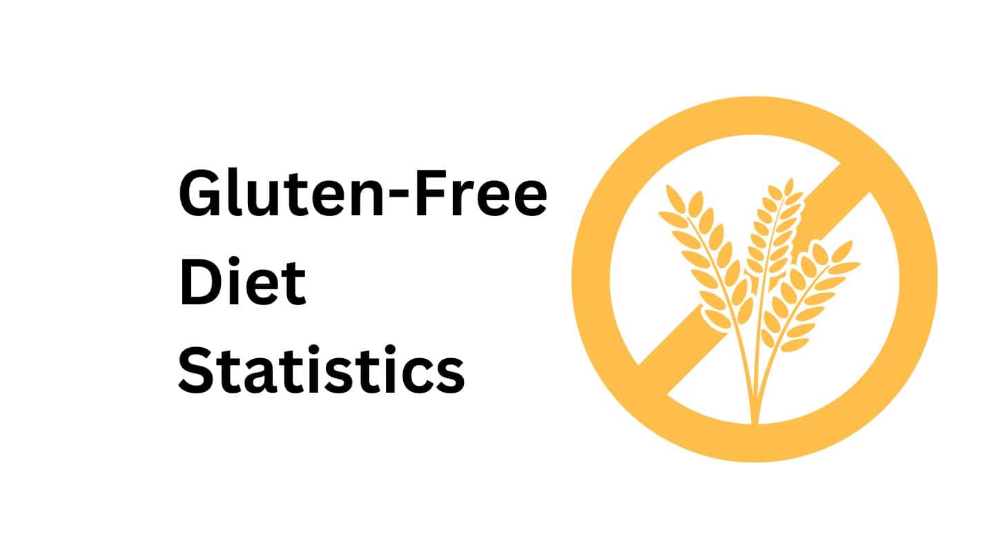 Gluten-Free Diet Statistics By Benefits, Habits, Allergies, Celiac Diseases and Facts