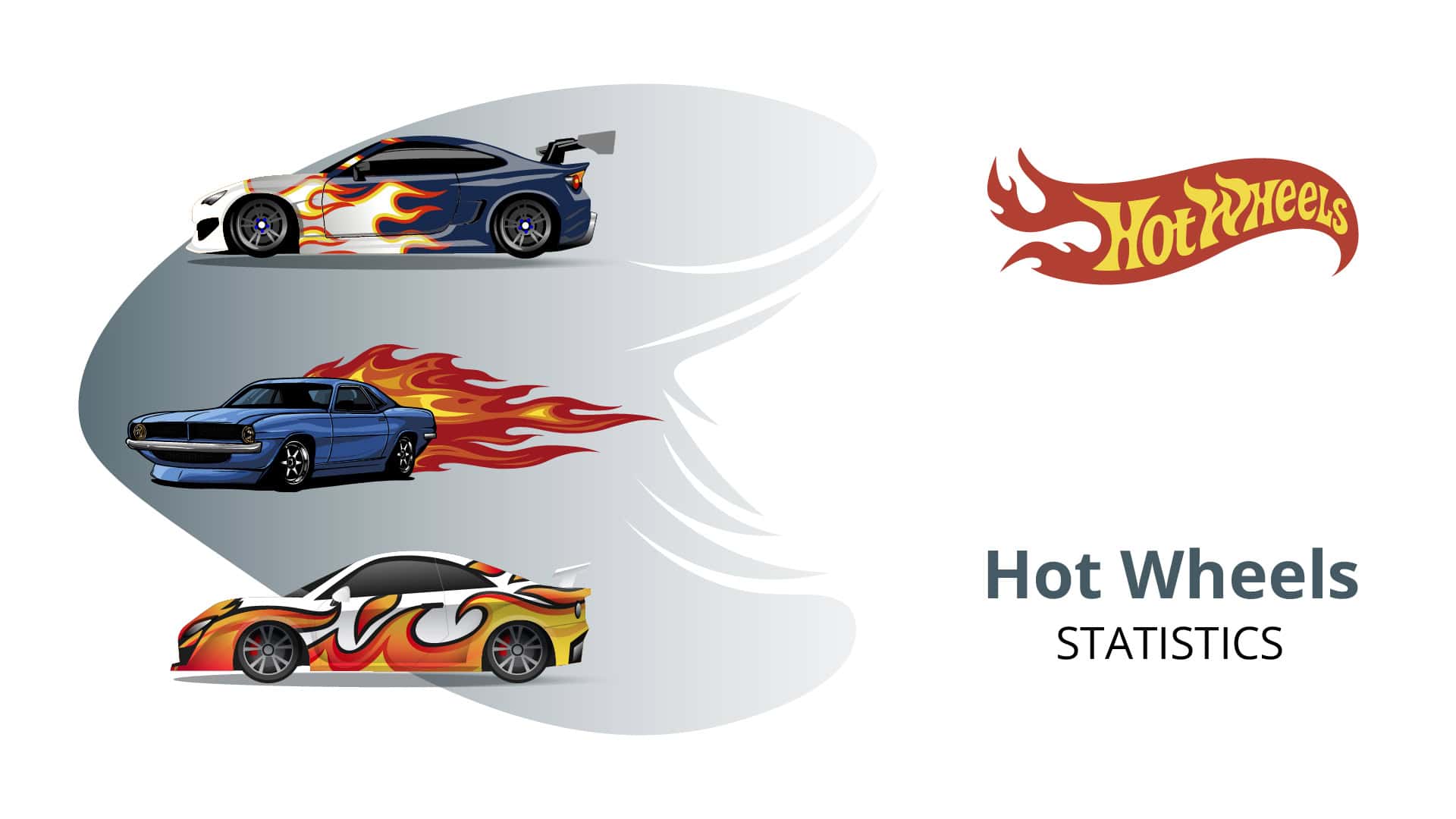 Hot Wheels Statistics By Product Category, Sales and Revenue