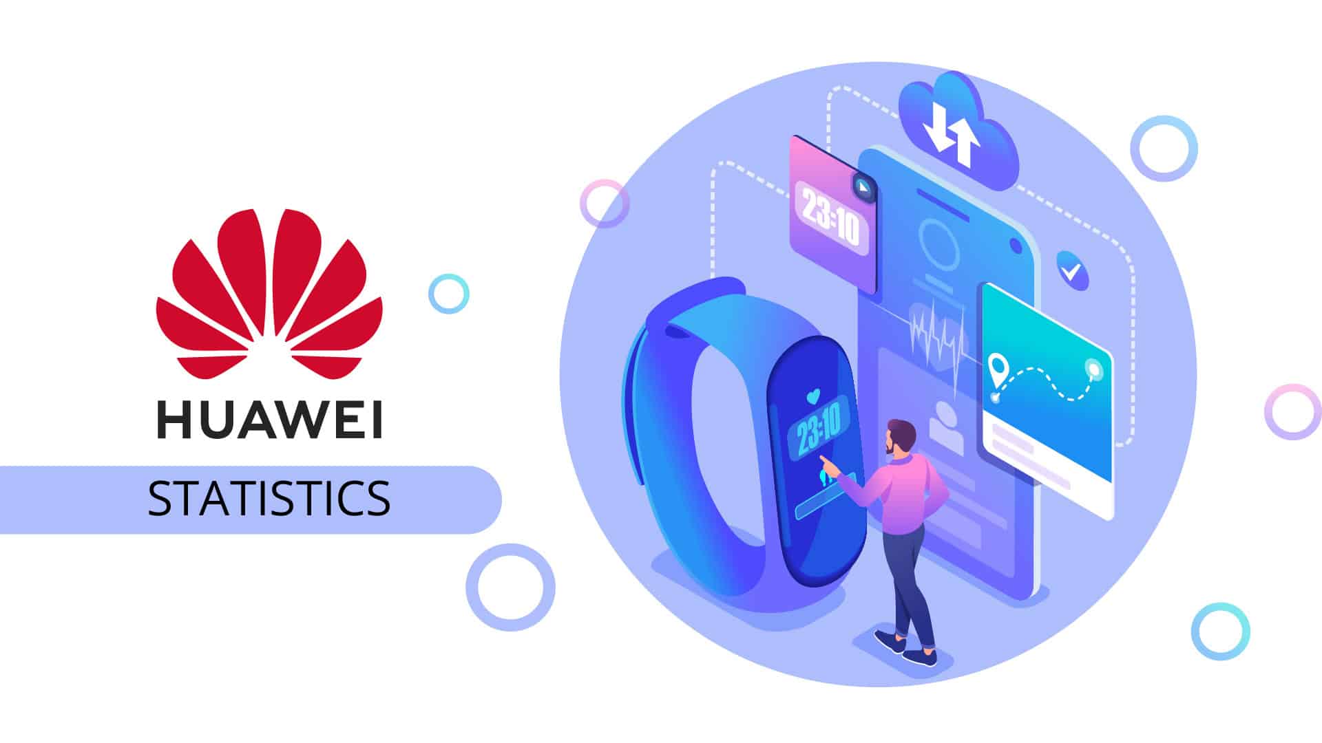 Huawei Statistics By Revenue, Business Segment, Smartwatch, Tablet Market and Facts