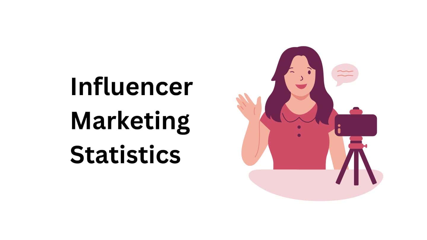 Influencer Marketing Statistics By Usage, Category, Campaigns, Budget, Demographics Impact, Challenges and Facts