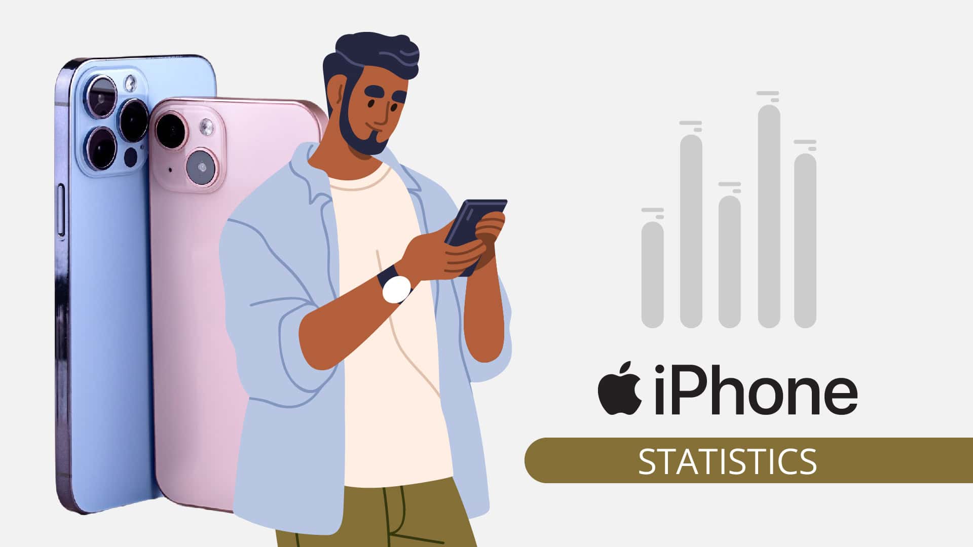 iPhone Statistics By Revenue, Market Share, Sales, Users, Shipments and Facts
