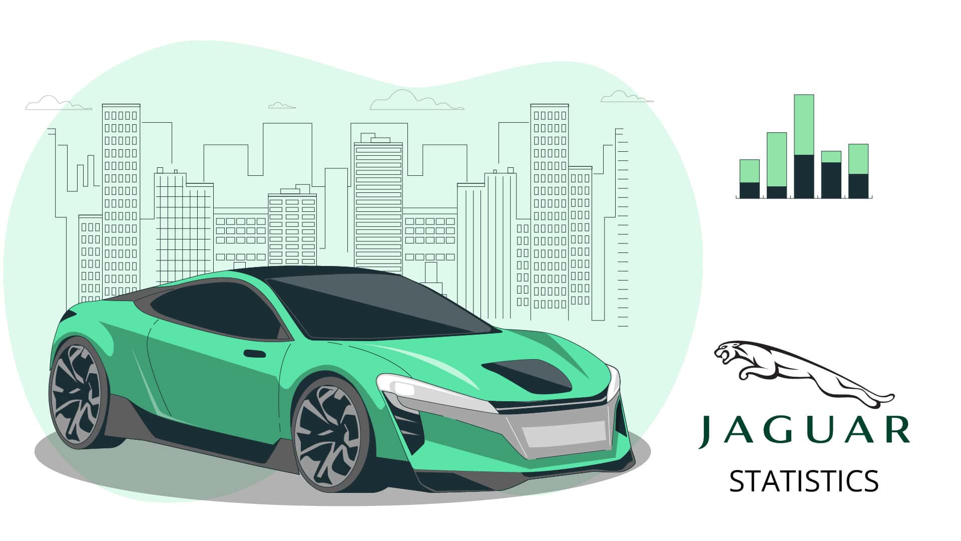 Jaguar Statistics By Unit Sales, Revenue and Facts