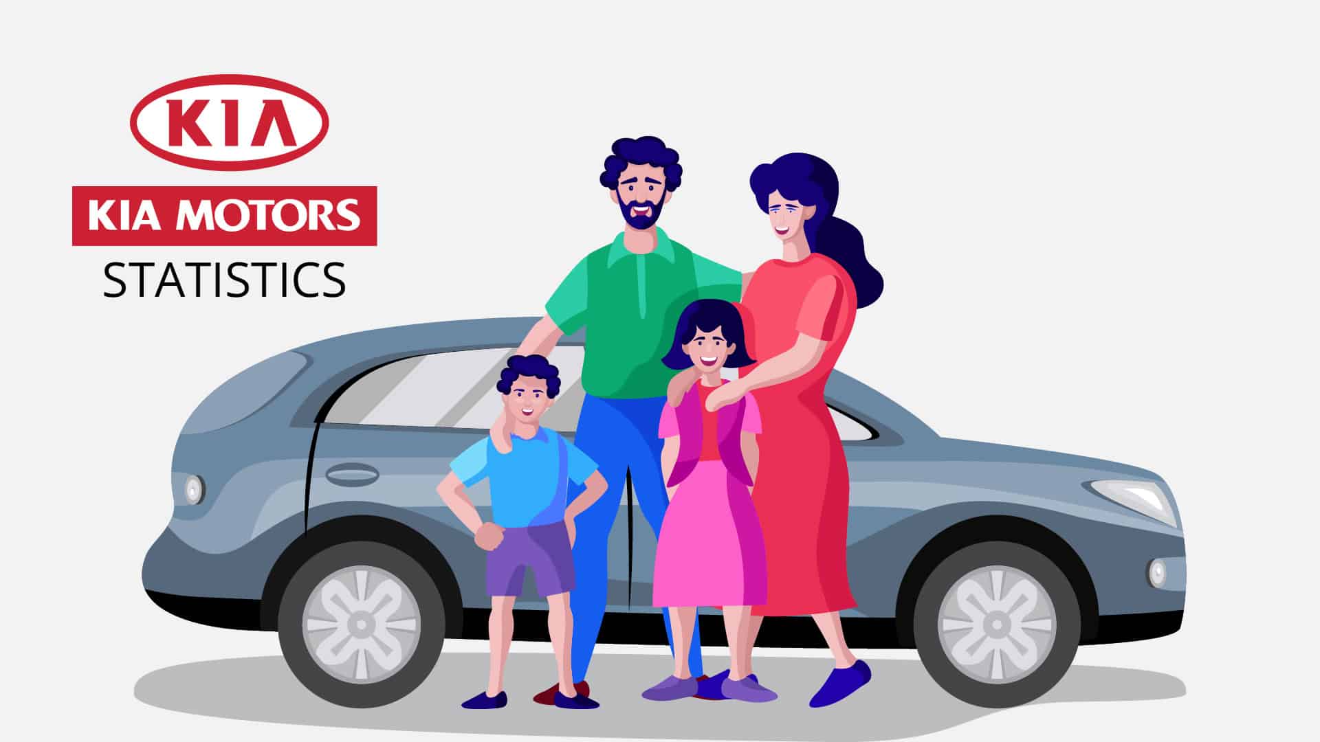 Kia Statistics By Revenue, Sales and Facts