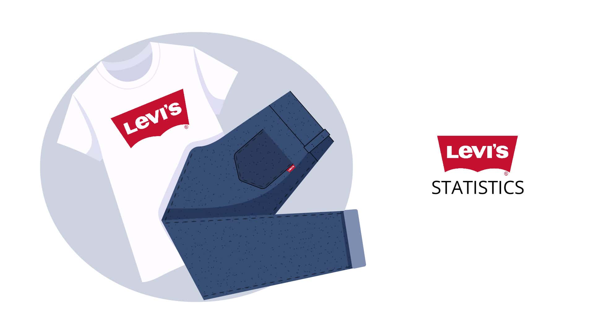 Levi’s Statistics By Revenue, Sales and Facts