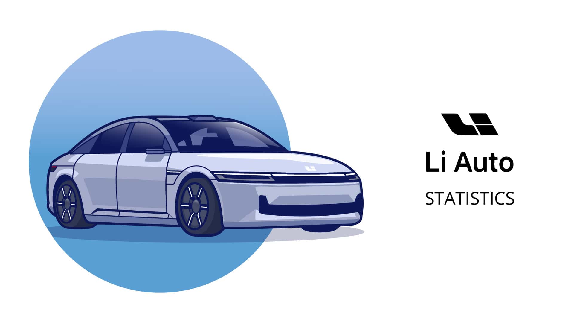 Li-Auto Statistics By Revenue, Deliveries and Facts