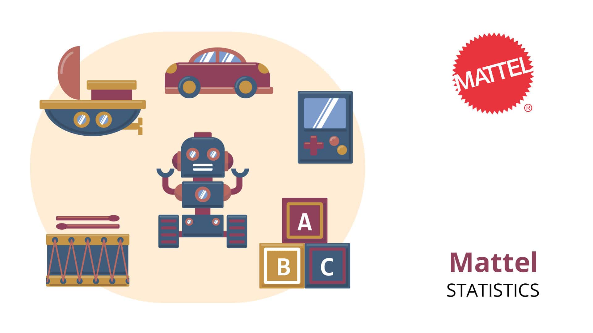 Mattel Statistics By Revenue, Segment, Net Sales, Gross Sales, Country, Brand, Major Customers And Overview