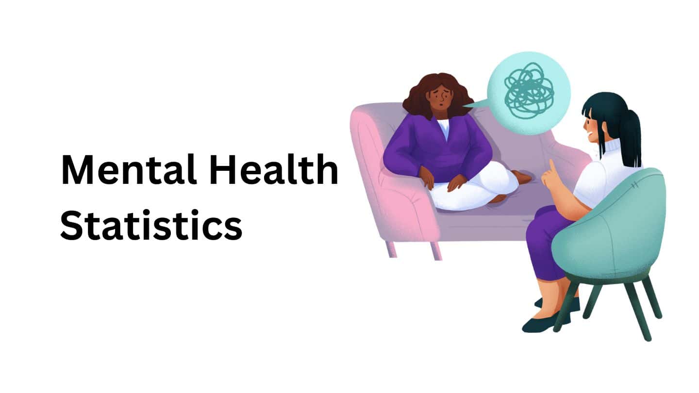 Mental Health Statistics By Demographics, Students, Depression, Suicide and Treatment