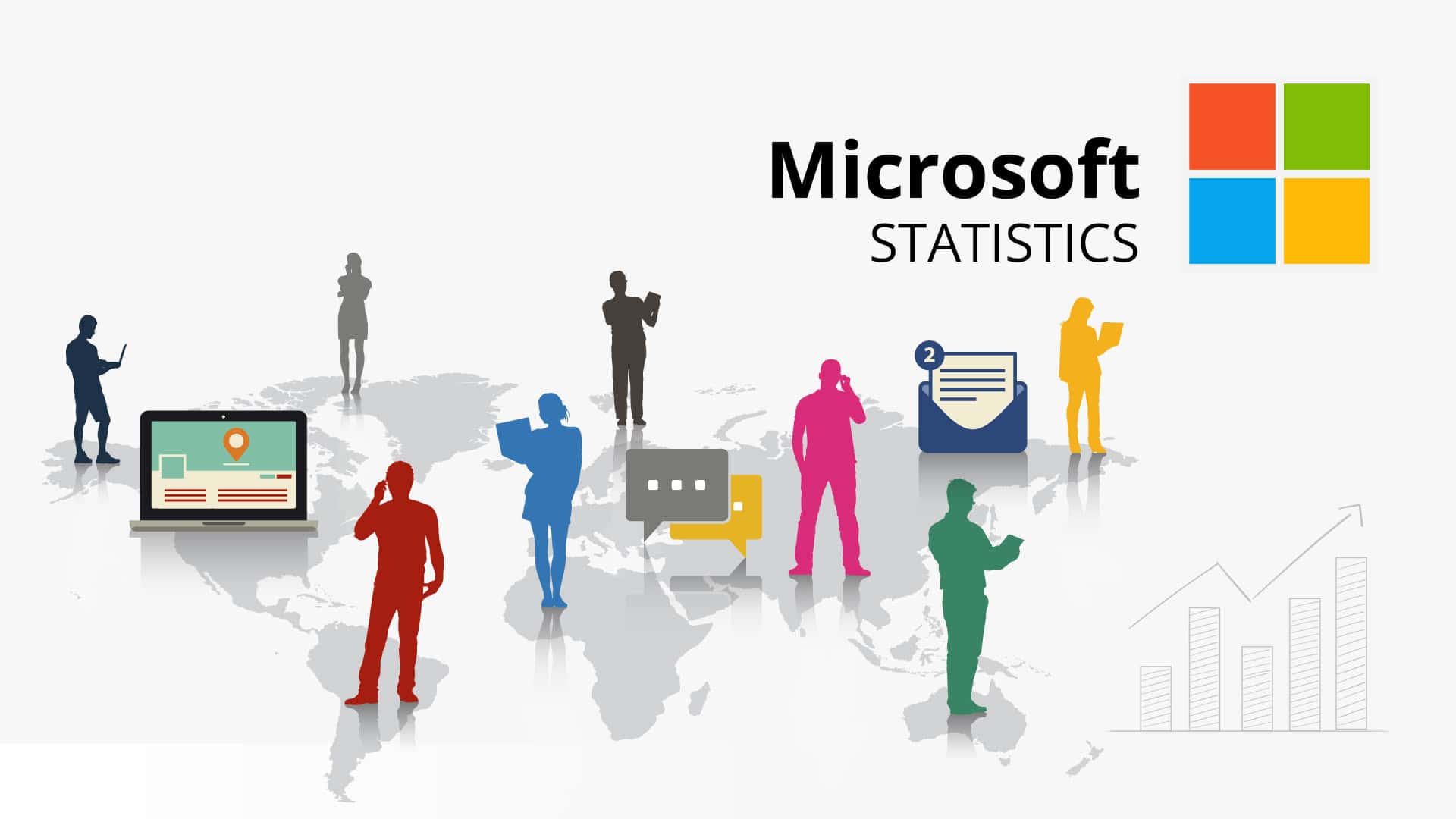 Microsoft Statistics By Revenue, Product Line, Software Spending and Gaming Revenue