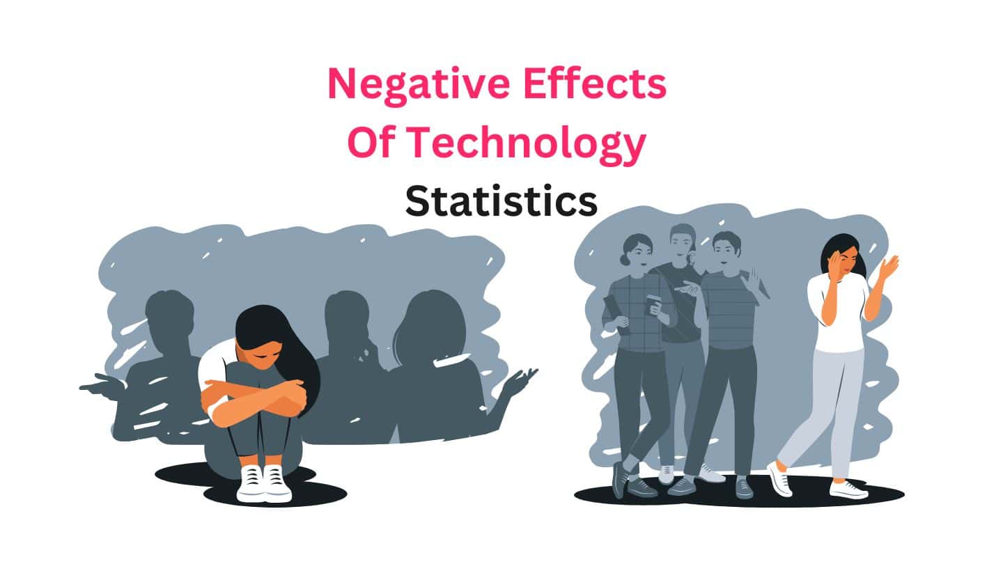 Negative Effects Of Technology Statistics and Facts