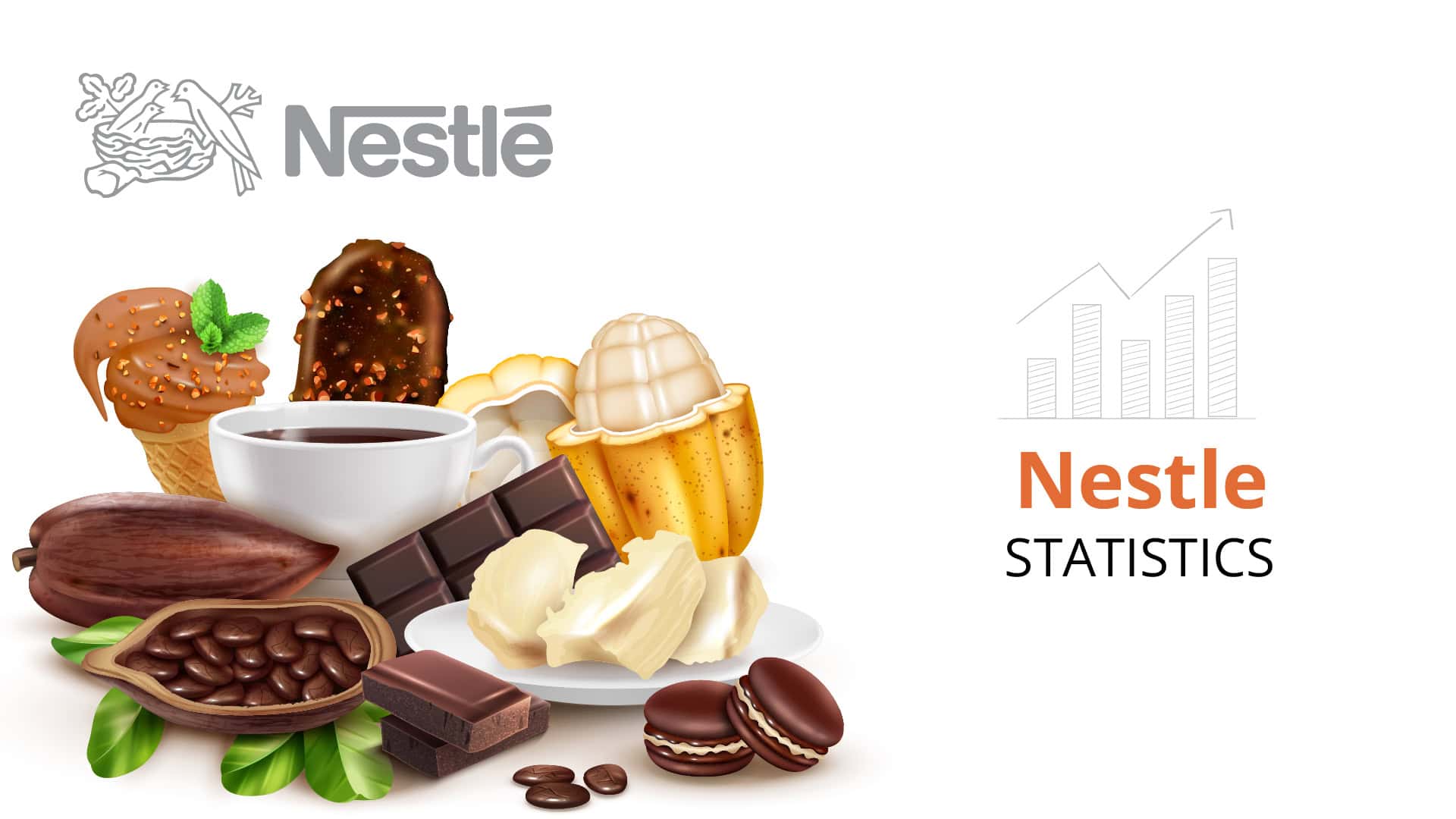 Nestle Statistics By Demographics, Sales, Revenue and Facts