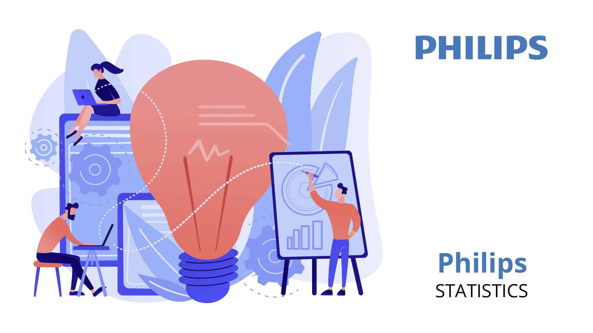 Philips Statistics By Revenue and Facts (2025)