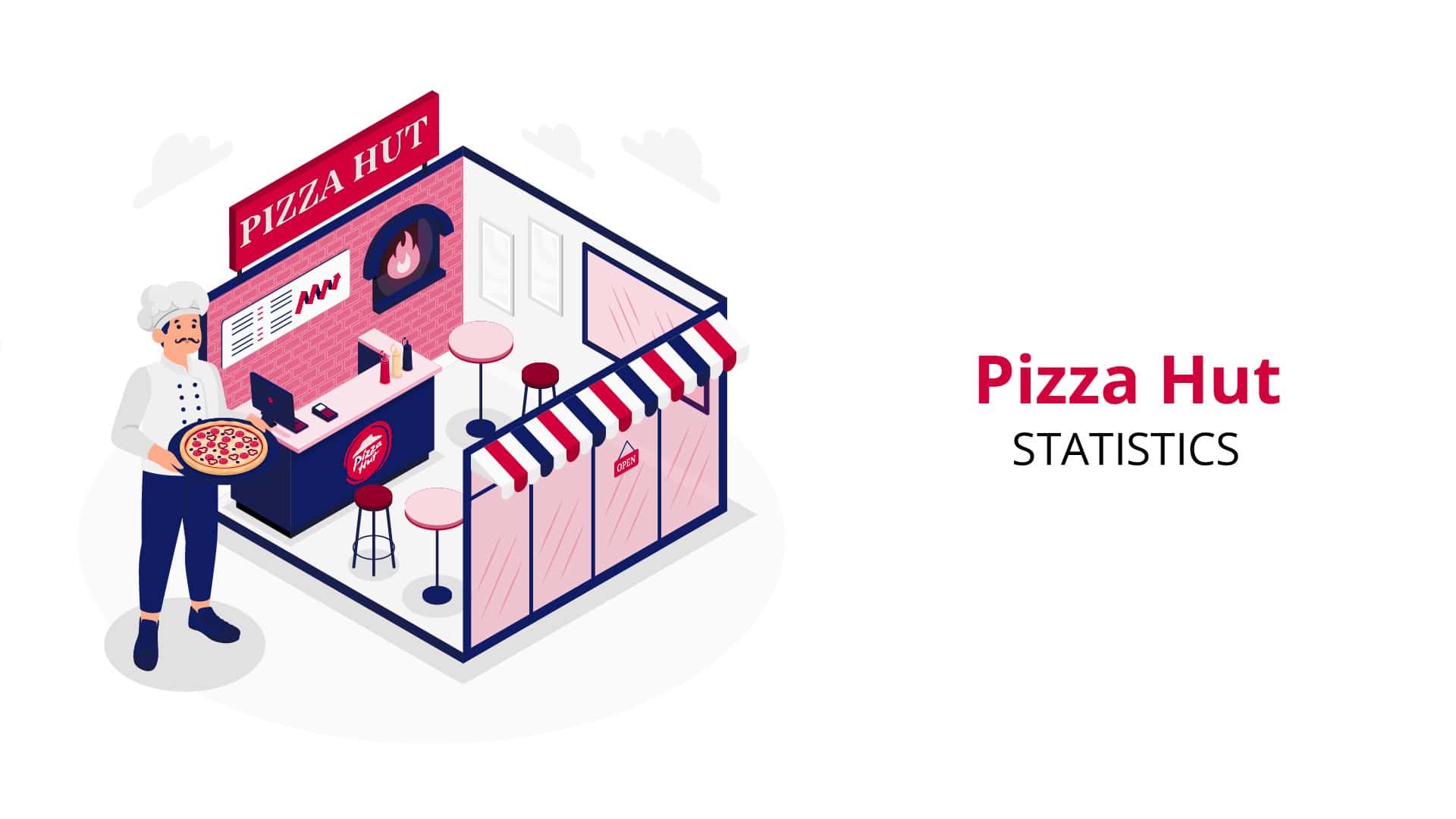 Pizza Hut Statistics By Sales and Units, Employees Salary, Demographic, Sauce Preferences and Crust Choices