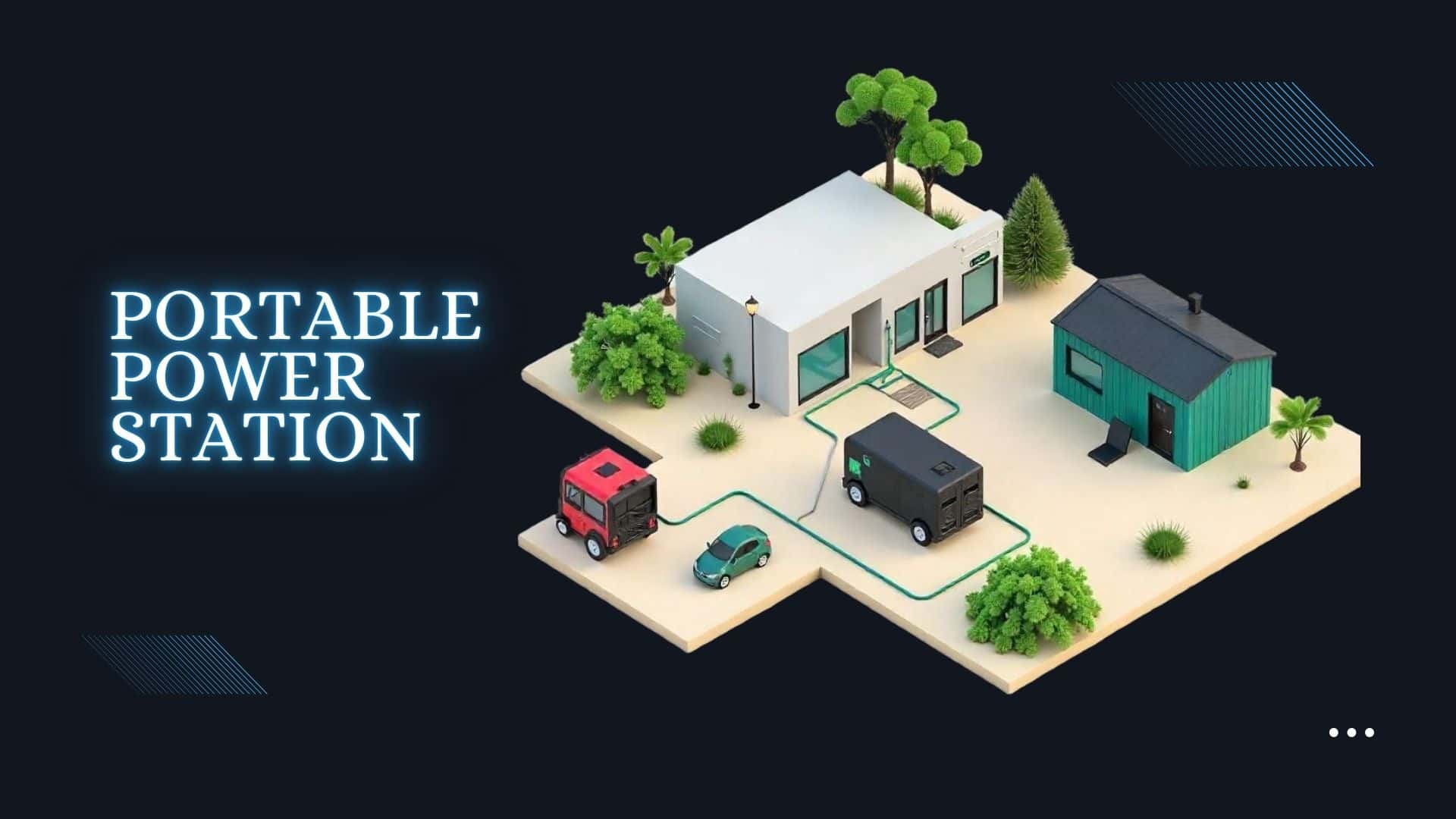 GRECELL Portable Power Station 2400W: Reviews, Stats, A High-Capacity Powerhouse Solution for Home & Outdoors