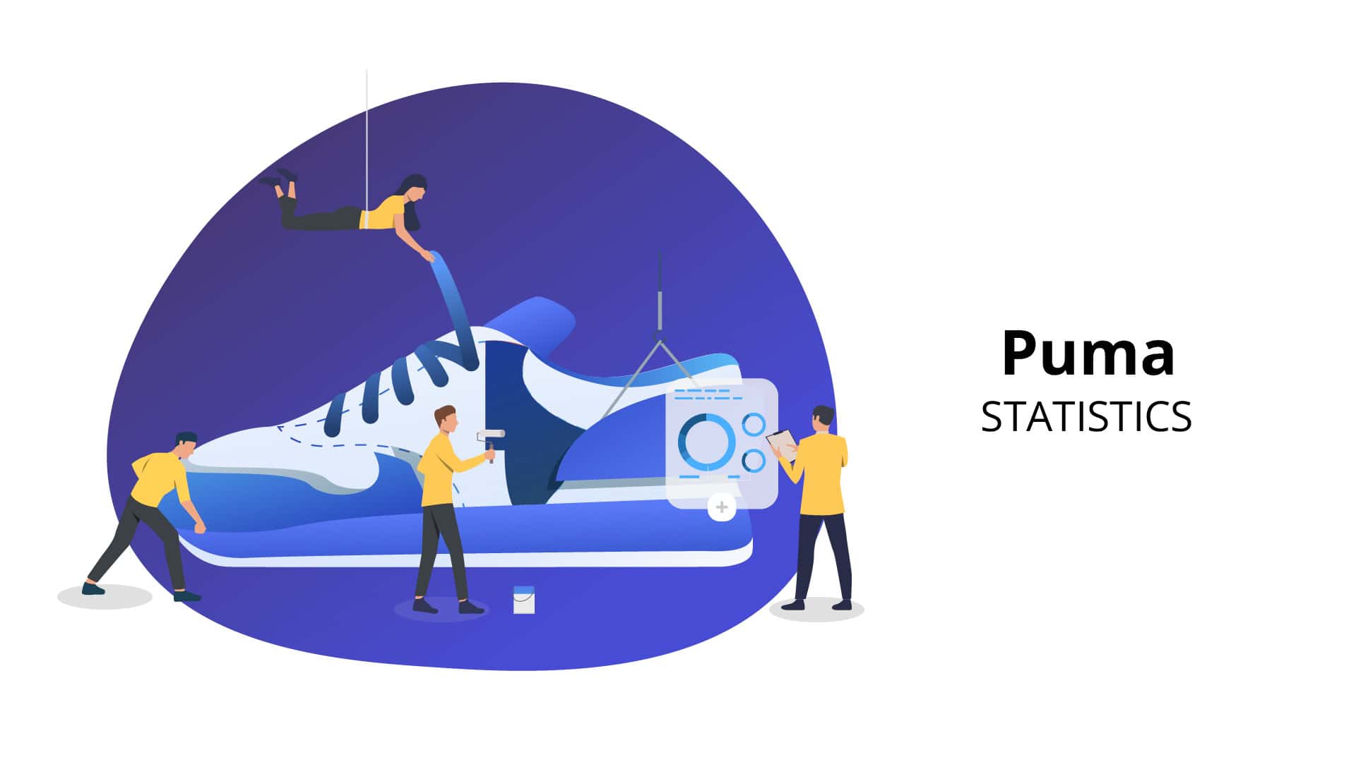 Puma Statistics By Revenue, Patents and Sales