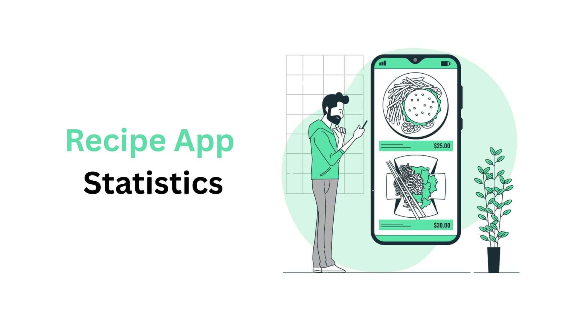 Recipe App Statistics By Market, Regions, Revenue (2025)