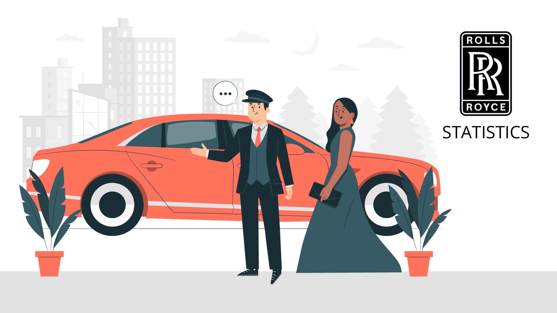 Rolls-Royce Statistics By Segment, Sustainability, Patent, Revenue, Deliveries And Country