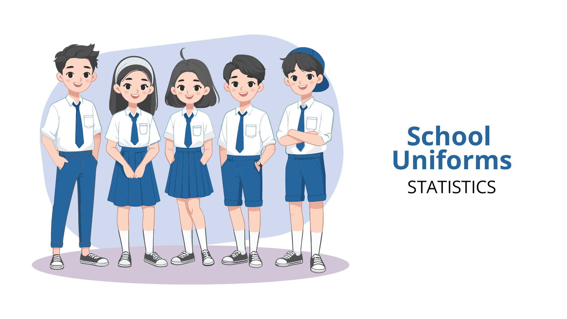 School Uniforms Statistics By Market Size, Growth and Facts