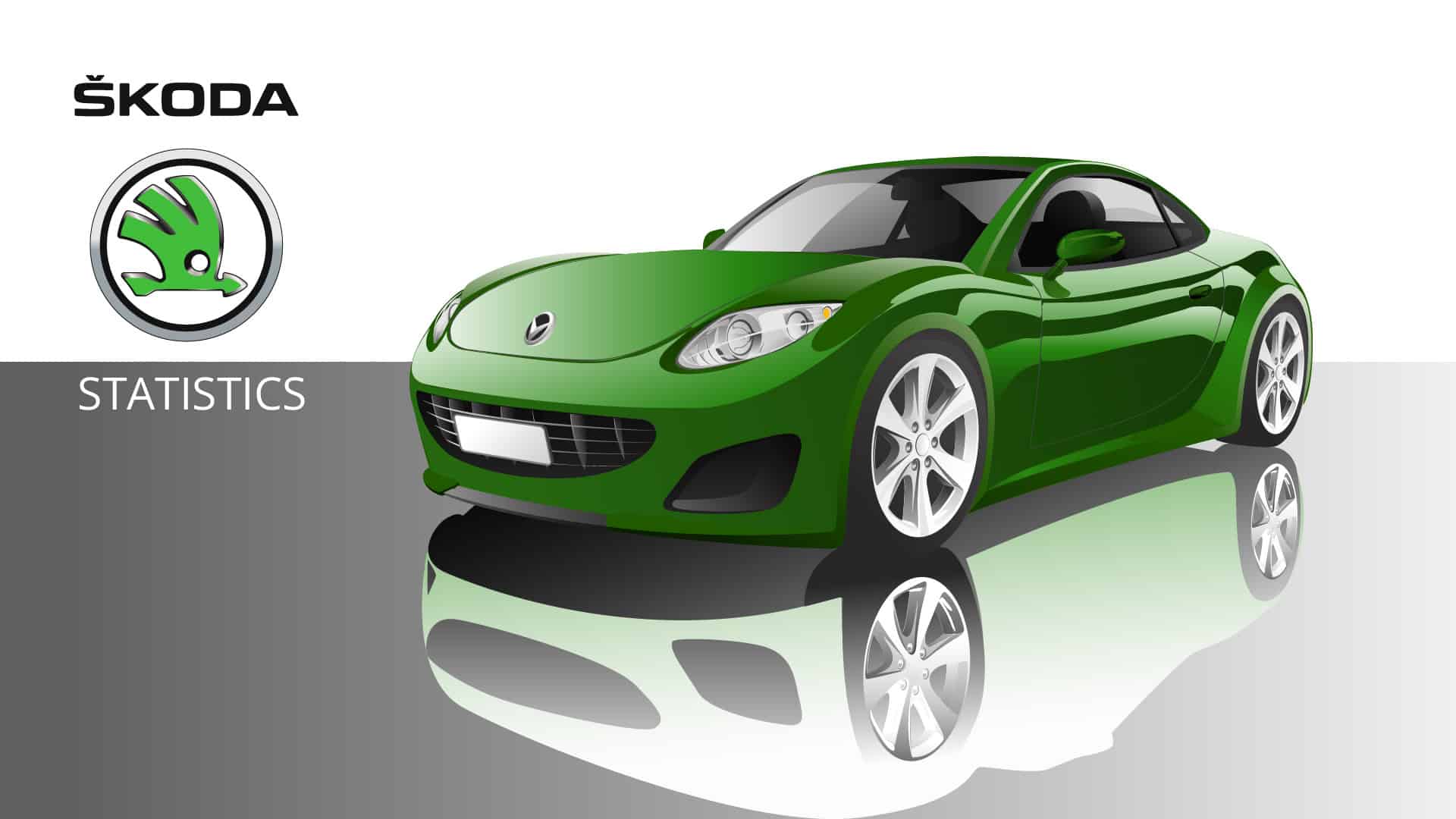 Skoda Statistics By Revenue, Vehicle Type, Region and Facts