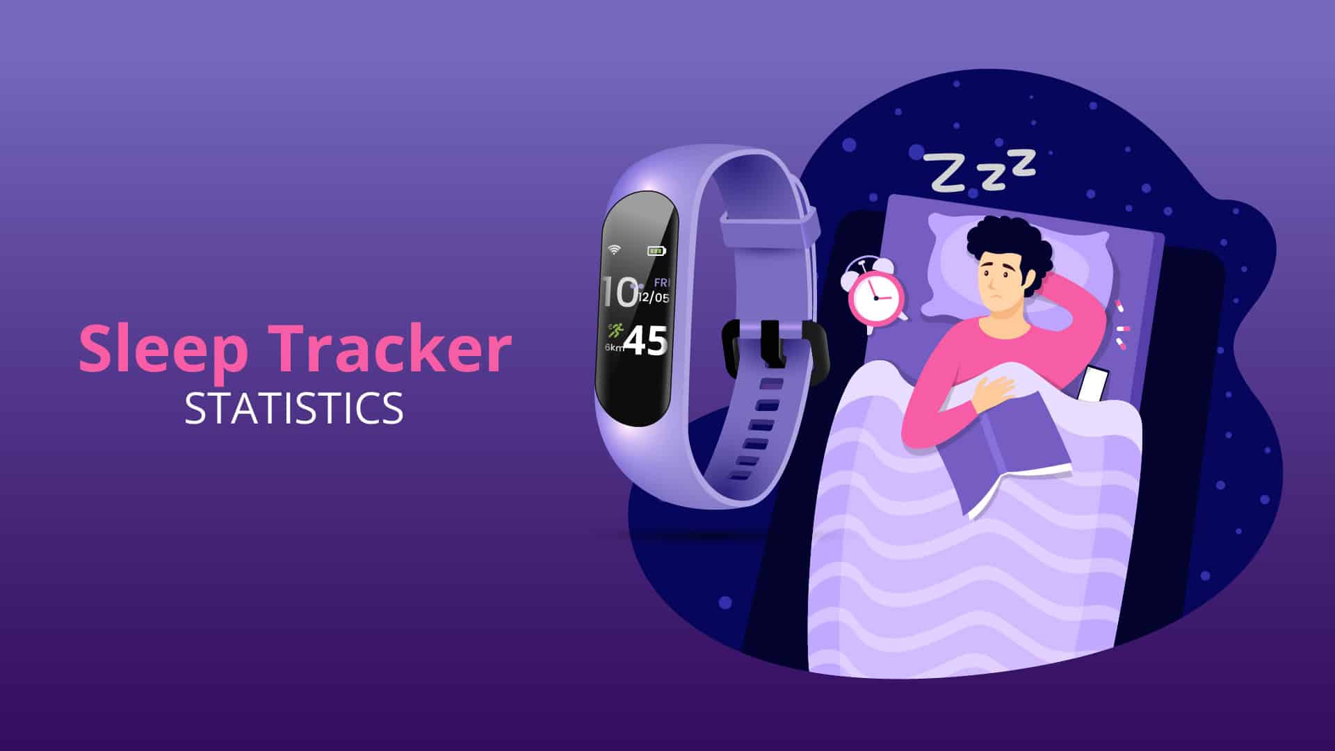 Sleep Tracker Statistics By Market Size, Revenue, Usage, Monitoring Apps and Facts