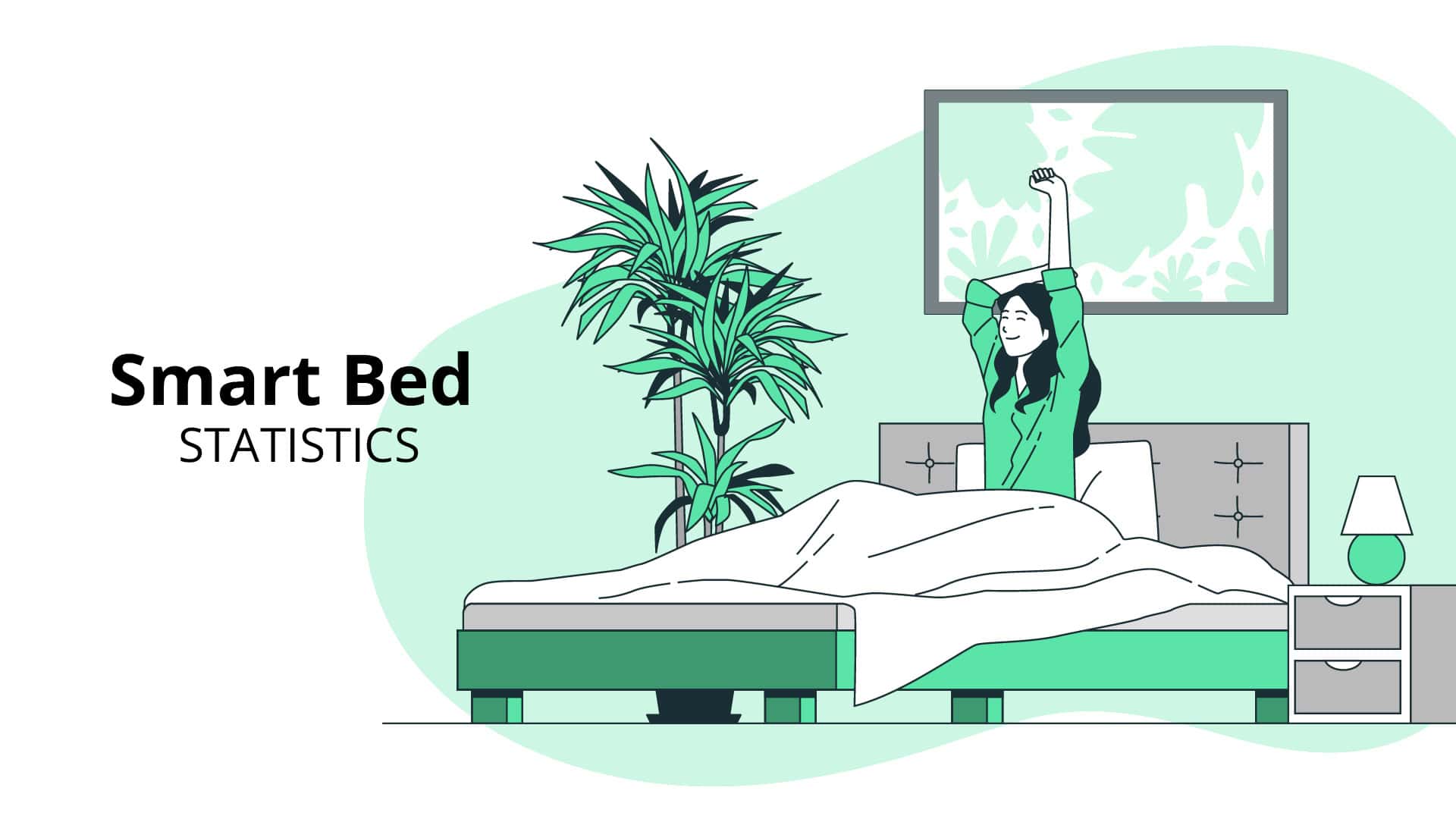 Smart Bed Statistics By Distribution Channel, Usage, Type, Demographics and Market Revenue