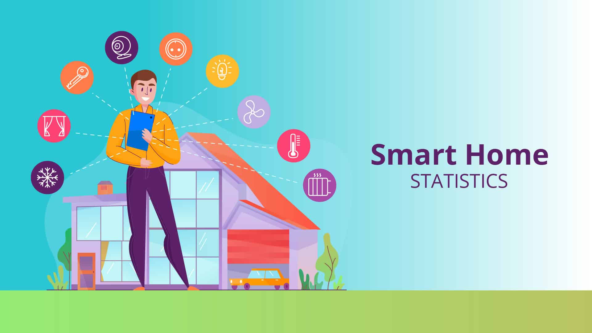 Smart Home Statistics By Segment, Revenue, Device Ownership, User and Country